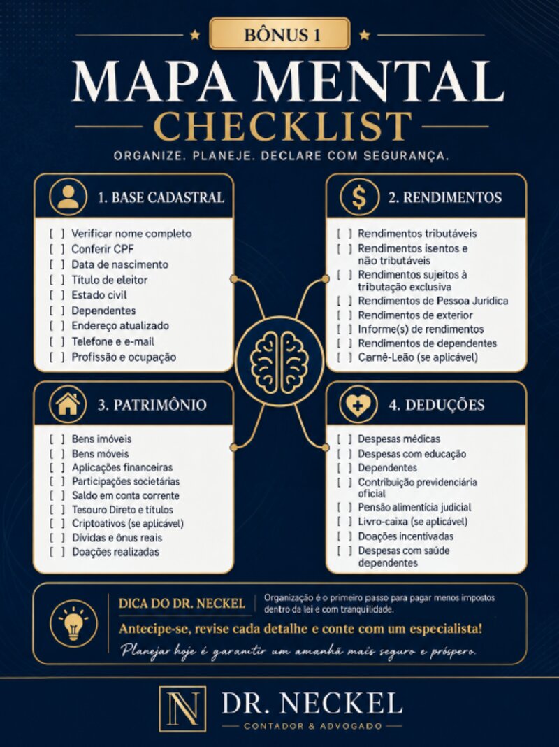 Bônus 1 — Mapa Mental Checklist
